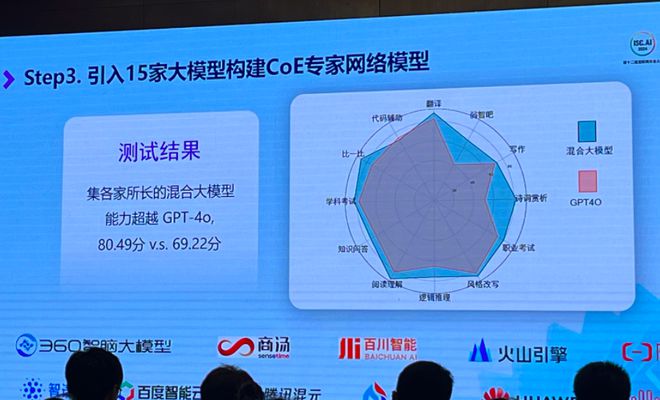 字节跳动开源项目_字节跳动开源图标库_