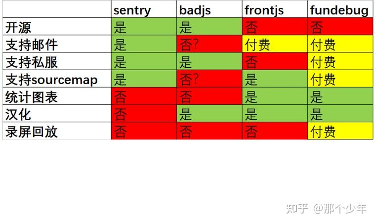 要解开限制_解解开限制_