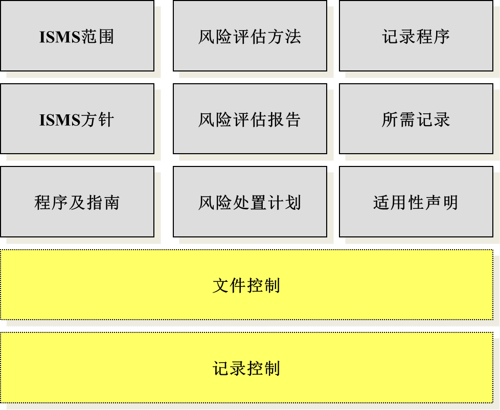 指纹支付和密码支付哪个安全__支付宝指纹支付安全吗