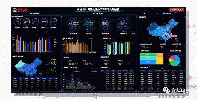 一不小心已经入职数字马力五个多月了，作为往日的_一不小心已经入职数字马力五个多月了，作为往日的_