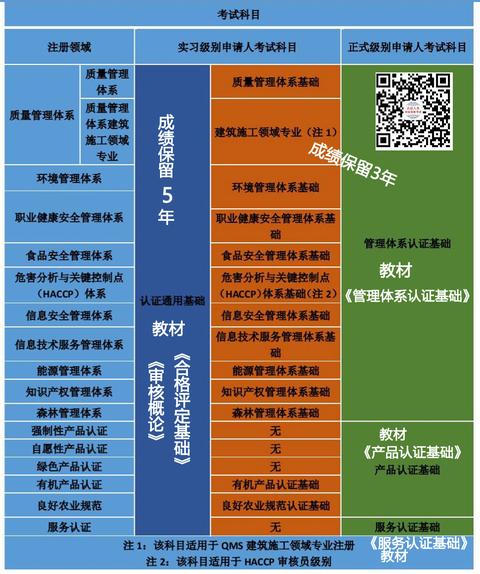 _前端岗位面试真题宝典_前端面试攻略