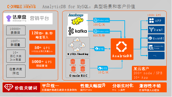 _知乎用户等级_知乎等级会掉吗