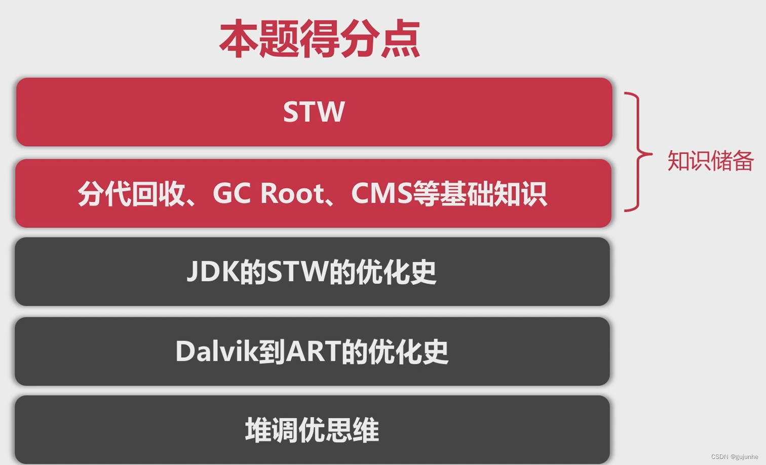 垃圾回收机制_垃圾回收机制cms_