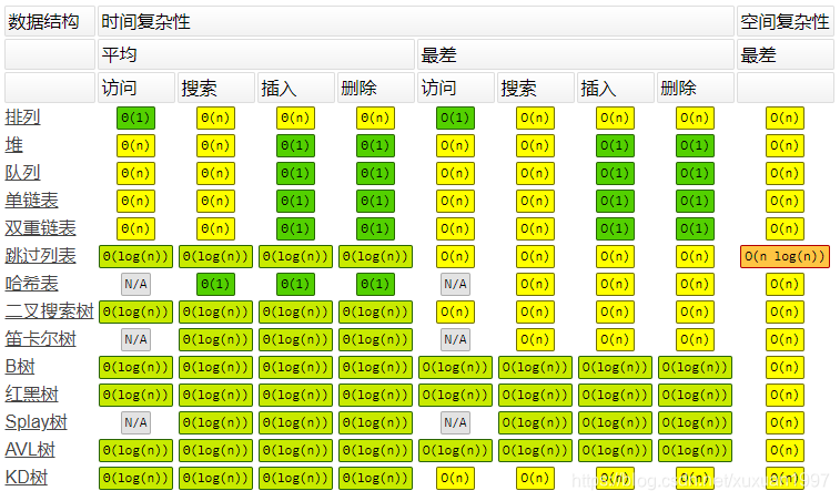 数组反转算法题及答案_数组的反转_