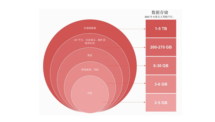 数字运算能力__数字运算的基本内涵