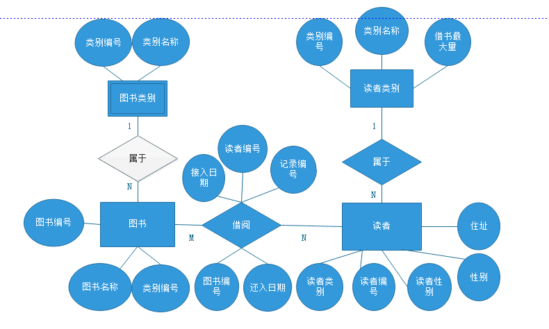 伴侣系统__伴侣服务是什么意思