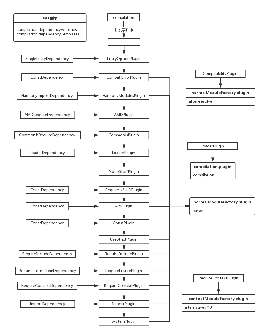 属性强化系统_属性熟练化属性攻击强化_