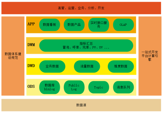 _结合技术下列说法不正确的是_什么是结合型运作方式