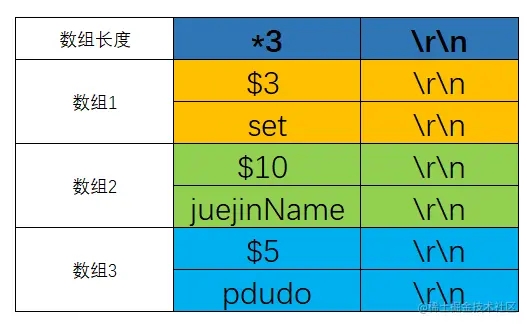 查找相同的文件__如何快速查找相同文件