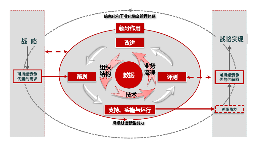 集群方式__集群解决什么问题