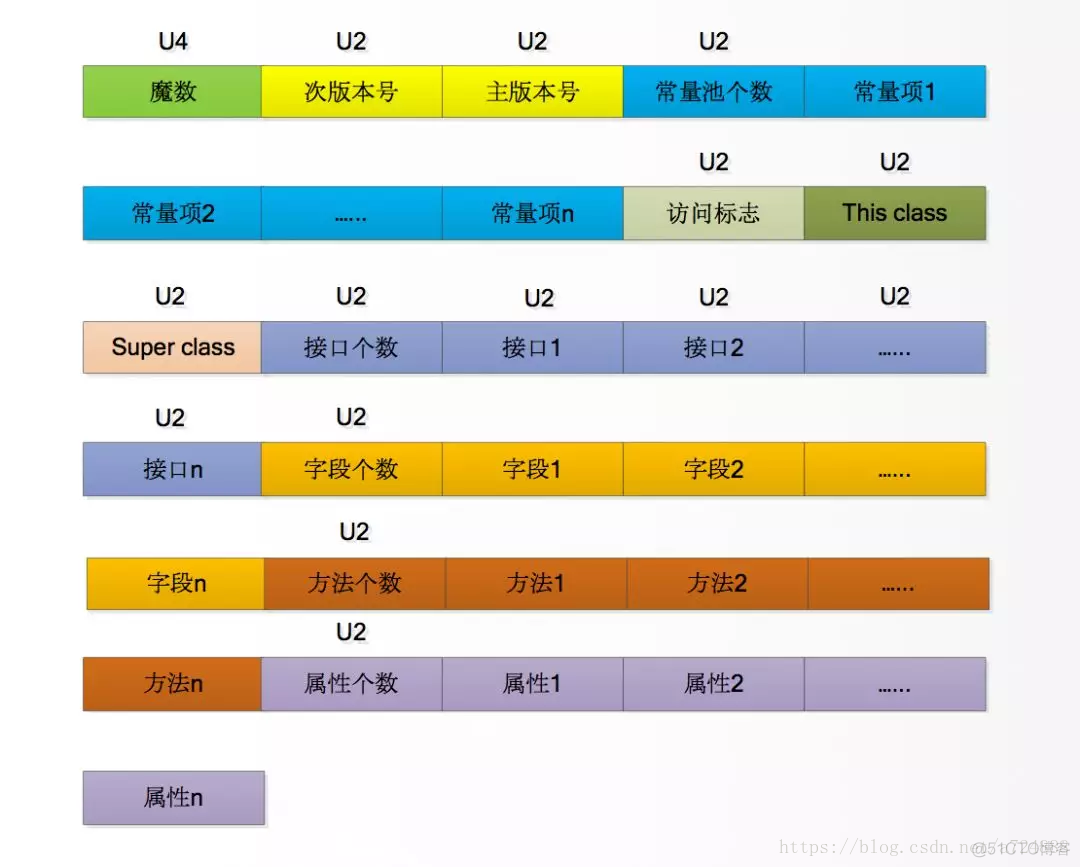 了解代码__对代码进行解释的软件