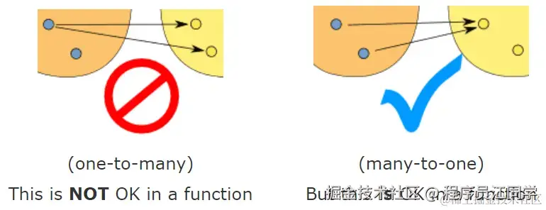 Kotlin 技术月报 | 2024 年 10 月__Kotlin 技术月报 | 2024 年 10 月