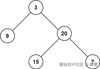 _翻转二叉树leetcode_二叉树翻转伪代码