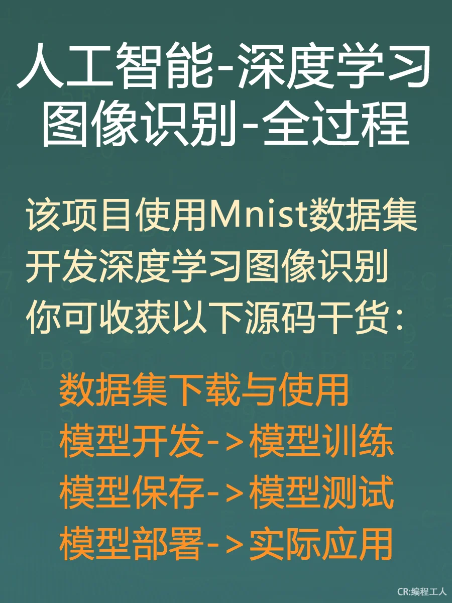 人工深度神经网络_基于深度神经网络的人脸识别_