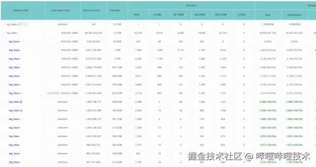 智能优化模型__智能优化方法的基本流程