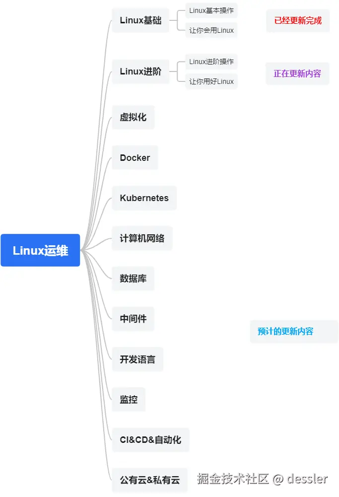 系统性红疮狼斑怎么引起的_系统性红斑狼疮的症状有哪些_