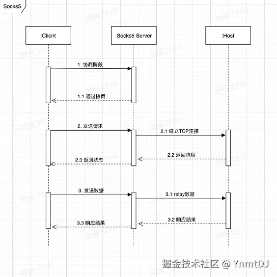 屏幕截图 2024-11-02 210448.png