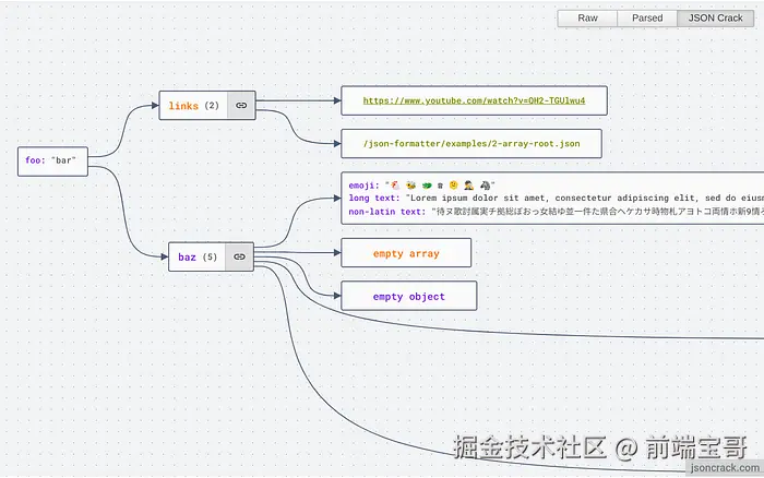 _提升招聘效率表_java开发如何提升效率