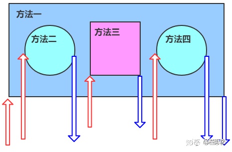 _务实原则什么意思_务实是的真正含义