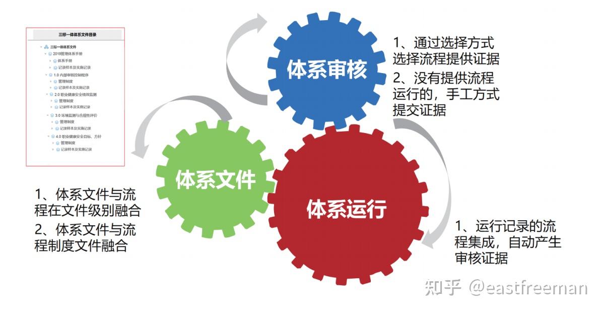 _前端监控_从零开始搭建前端监控平台