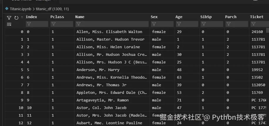 _代码编辑与数据分析的完美结合：VSCode 携手 Jupyter Notebook_代码编辑与数据分析的完美结合：VSCode 携手 Jupyter Notebook