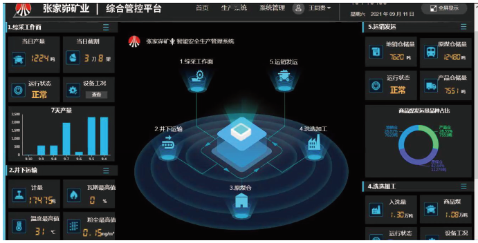 Magentic-One：一个解决复杂任务的通用多智能体系统__Magentic-One：一个解决复杂任务的通用多智能体系统