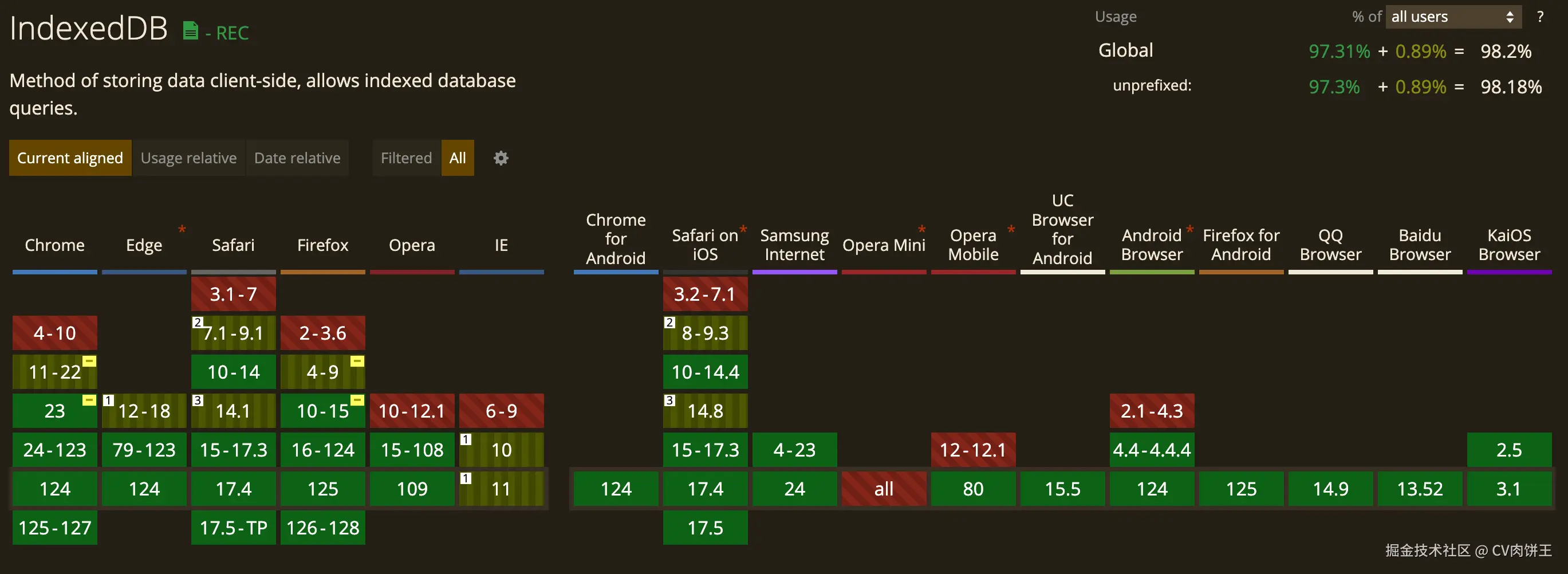 next_web_indexeddb