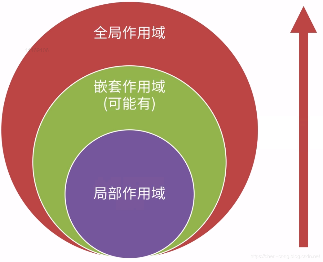 手把件绳的接头怎么做__手把链的绑法