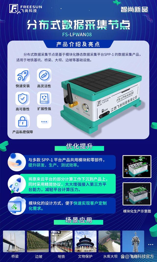 _打包静态模块工具有哪些_打包静态模块工具怎么用