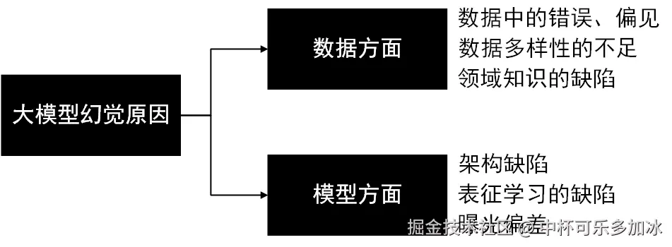 向量数据库milvus_向量数据库是什么_