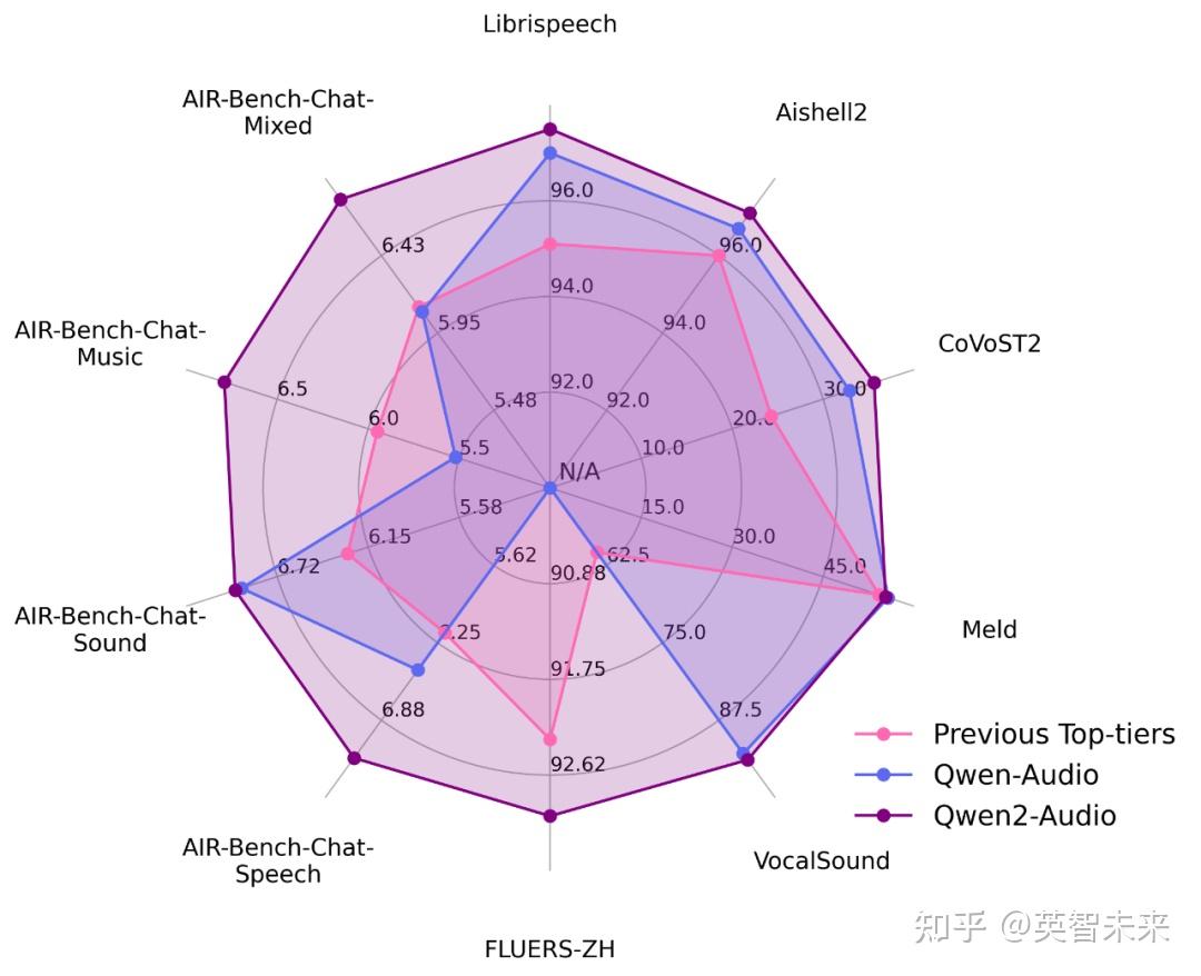 _操作增强理论_操作强化理论与模仿学