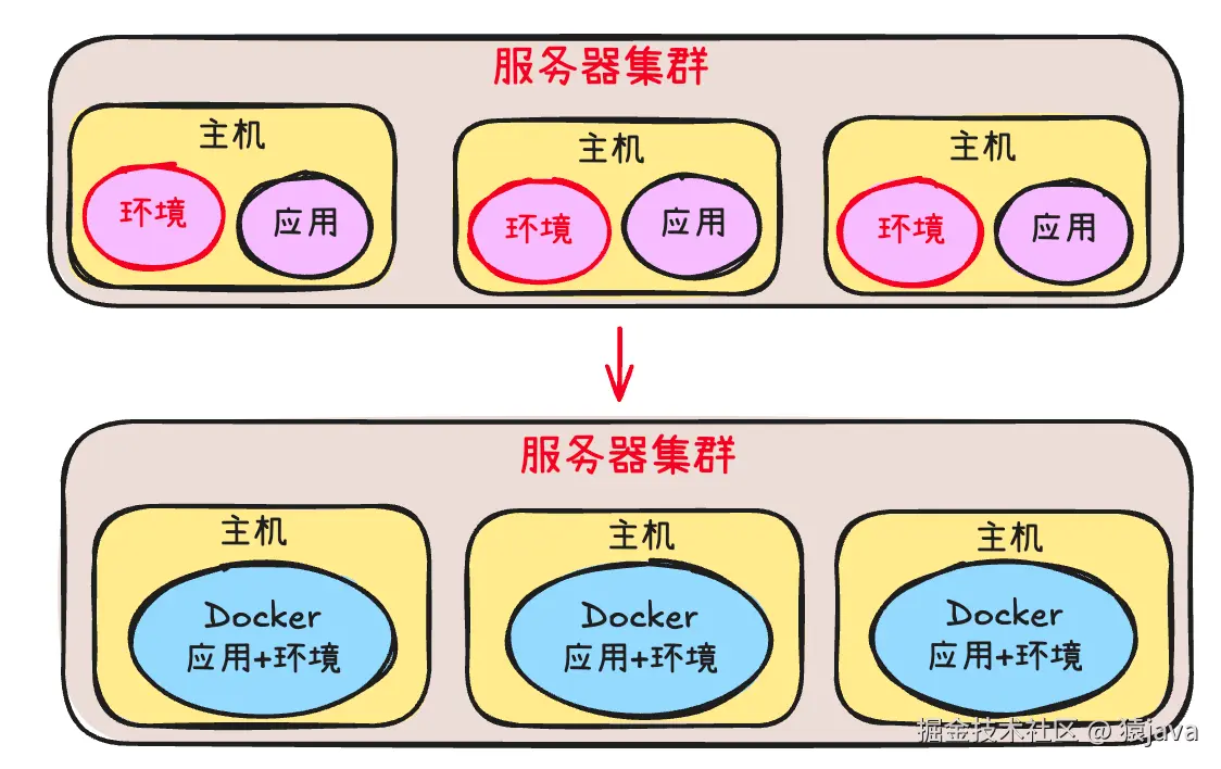 docker-pros.png