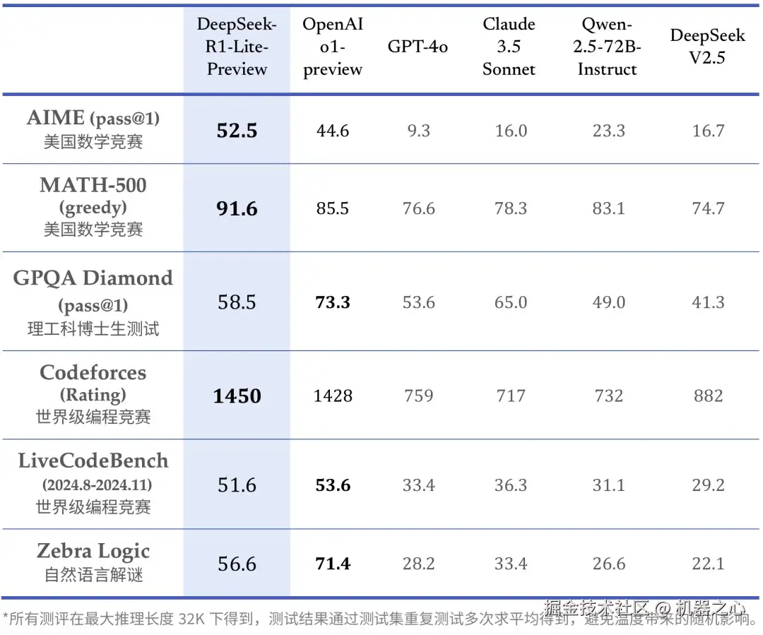 开源推荐算法__开源推理框架