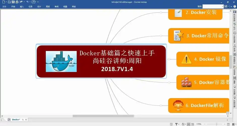 部署springboot项目_五天SpringCloud计划——DAY2之使用Docker完成项目的部署_