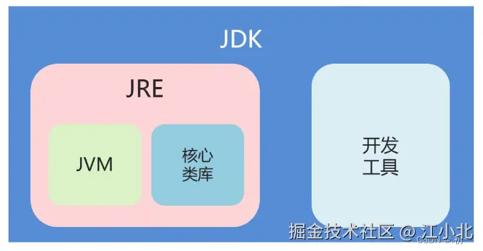 _面试试题的主要类型及其特点_简述面试试题的种类