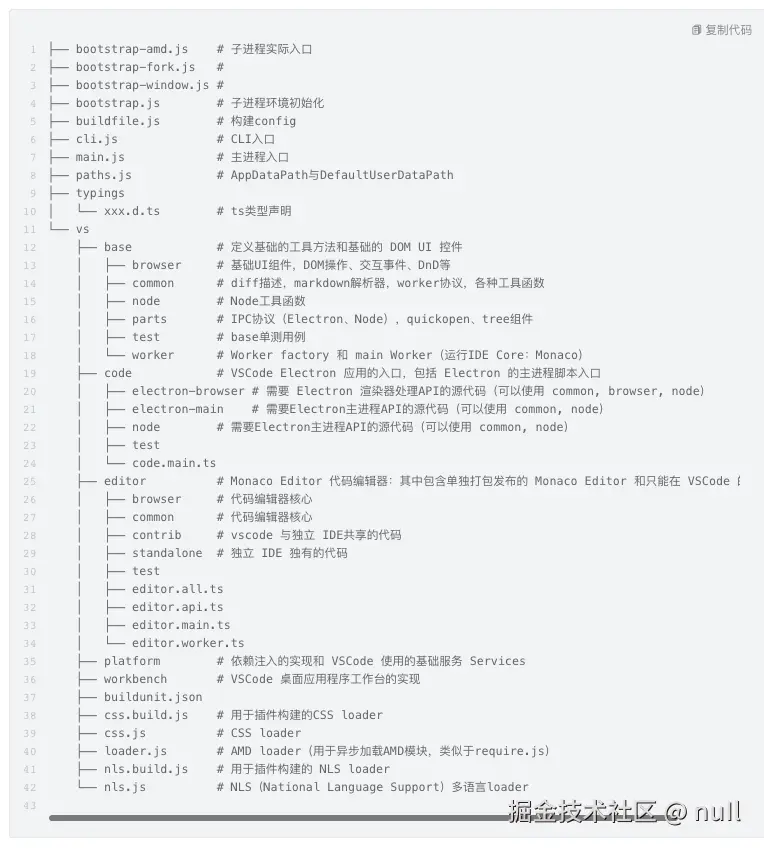 abaqus初始分析步_容器化架构_