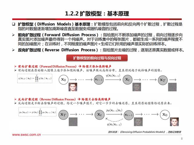 模型视频怎么做__模型视频制作