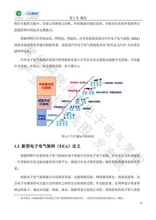 汽车的细分标准有哪些_汽车细分市场是什么意思_