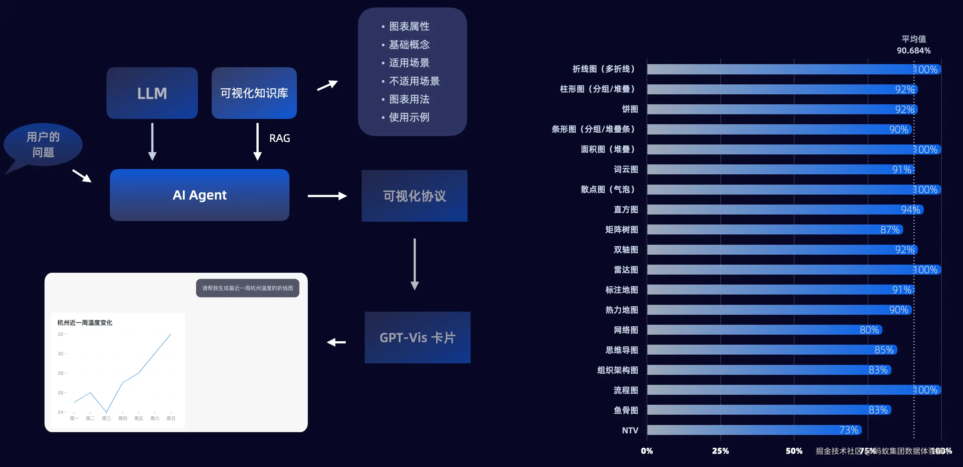 模型格式怎么转换_模型gk_