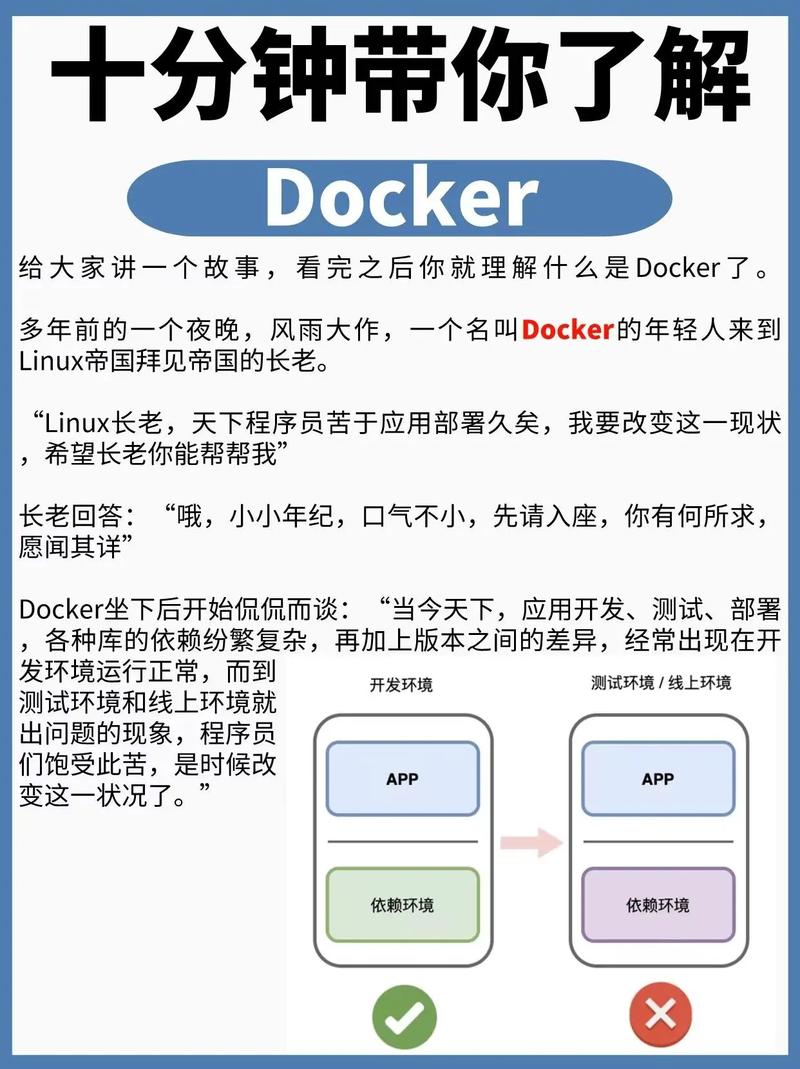 容器资源管理的内容__容器管理系统