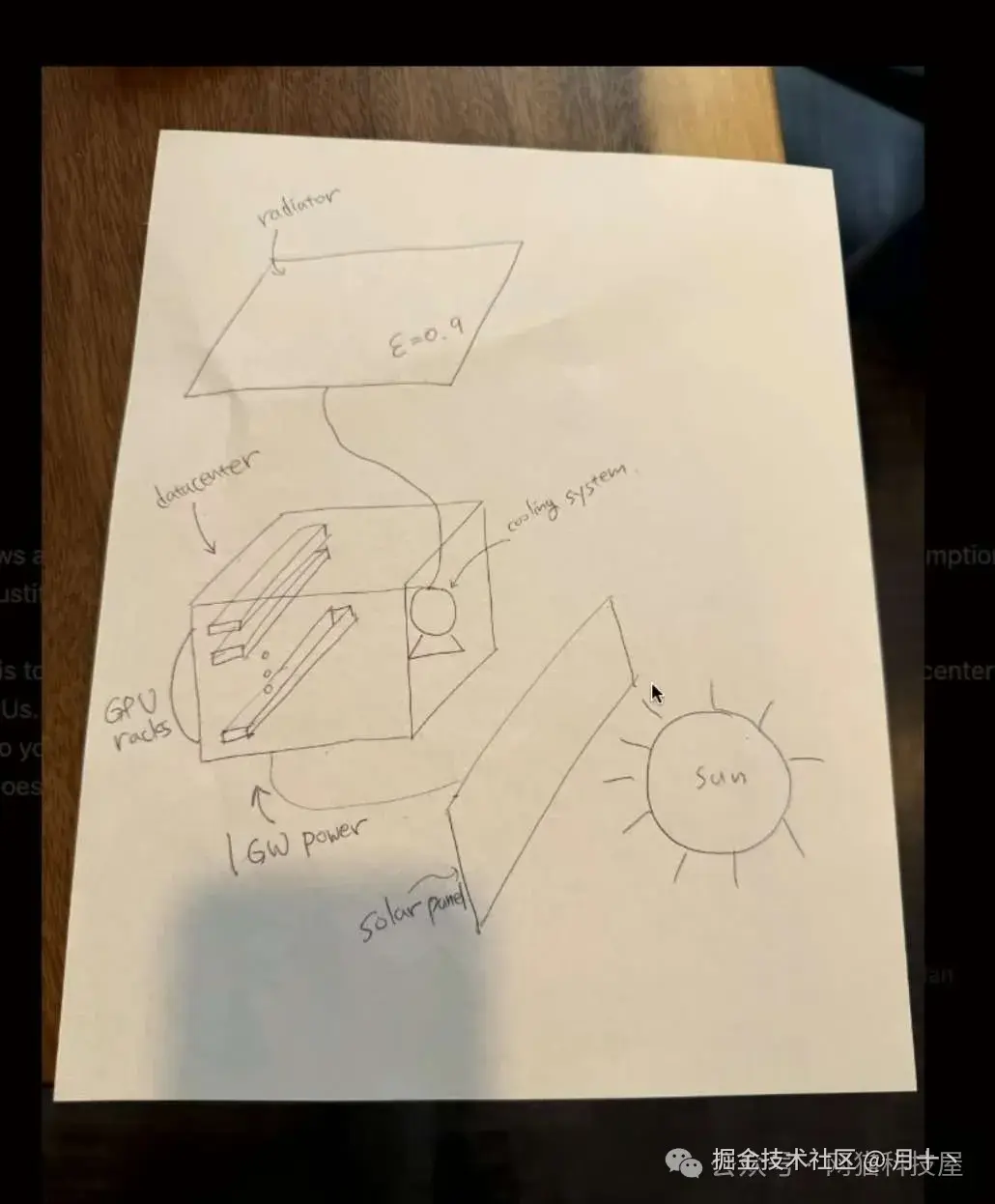 订阅机制__订阅mod之后怎么操作