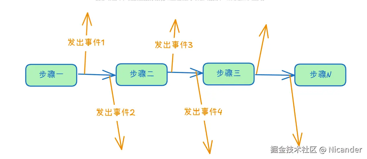 mini-vue_miniweb_