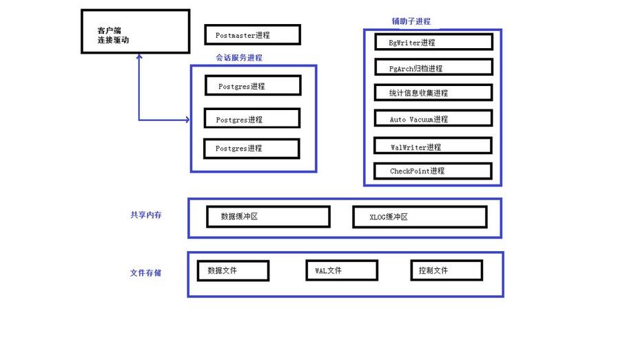 tcp传输实时音频数据__笔记本间数据传输