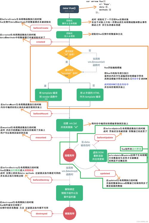 前端底层框架_前端组件化框架_