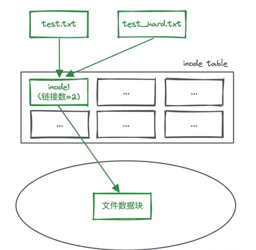 _点滴器各部分名称_点滴器原理