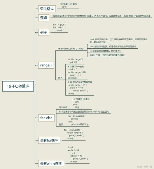 概念域是什么意思__概念域与概念系例子