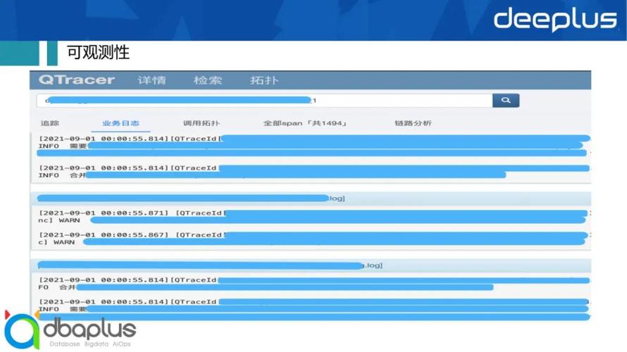 监控预警方案__落地的一些预警