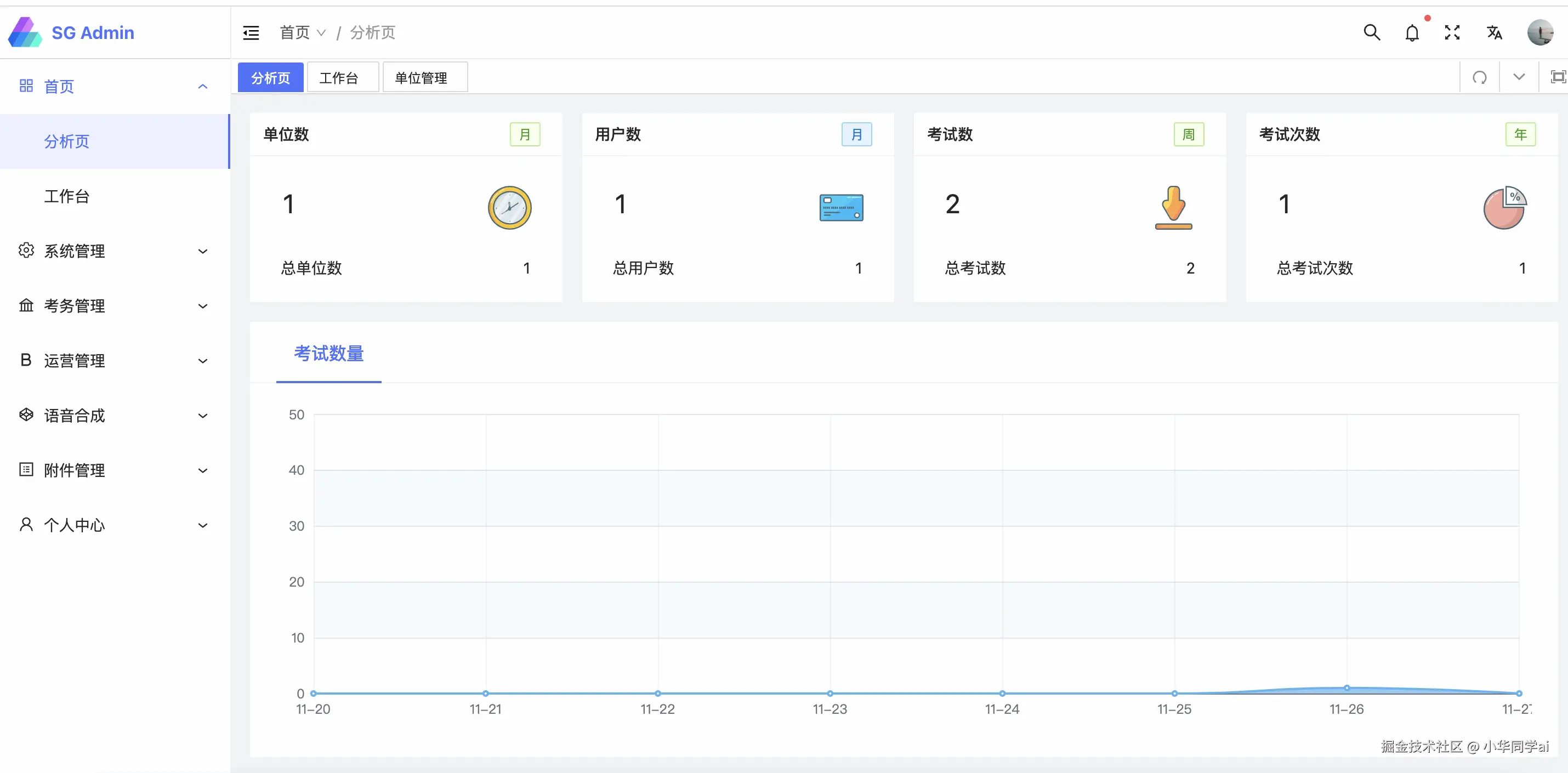 _在线考试不小心误提交了咋办_在线教育完了