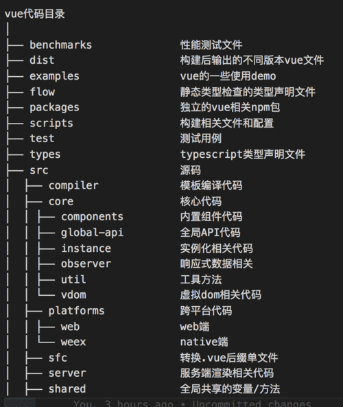 源码解读与原理分析__源码解读工具