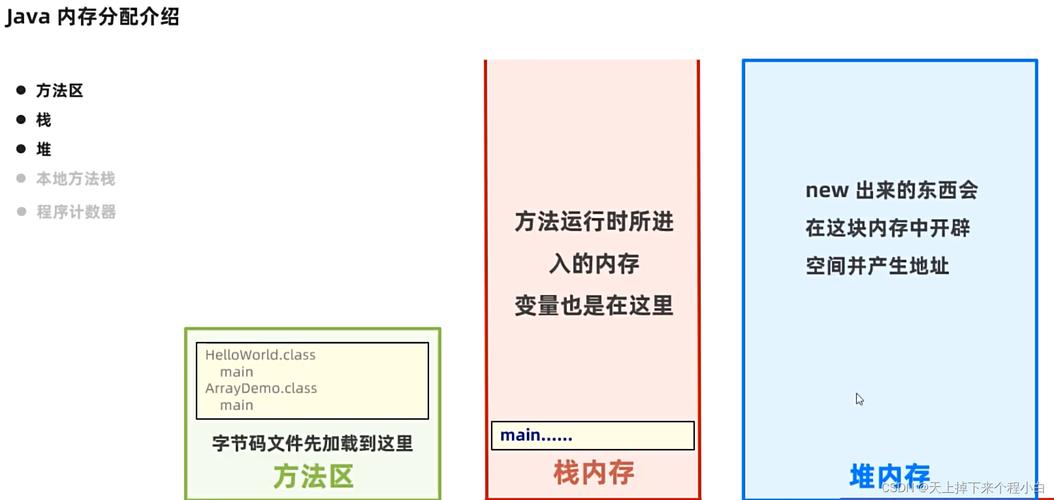 内存执行exe__内存执行程序作用是什么意思